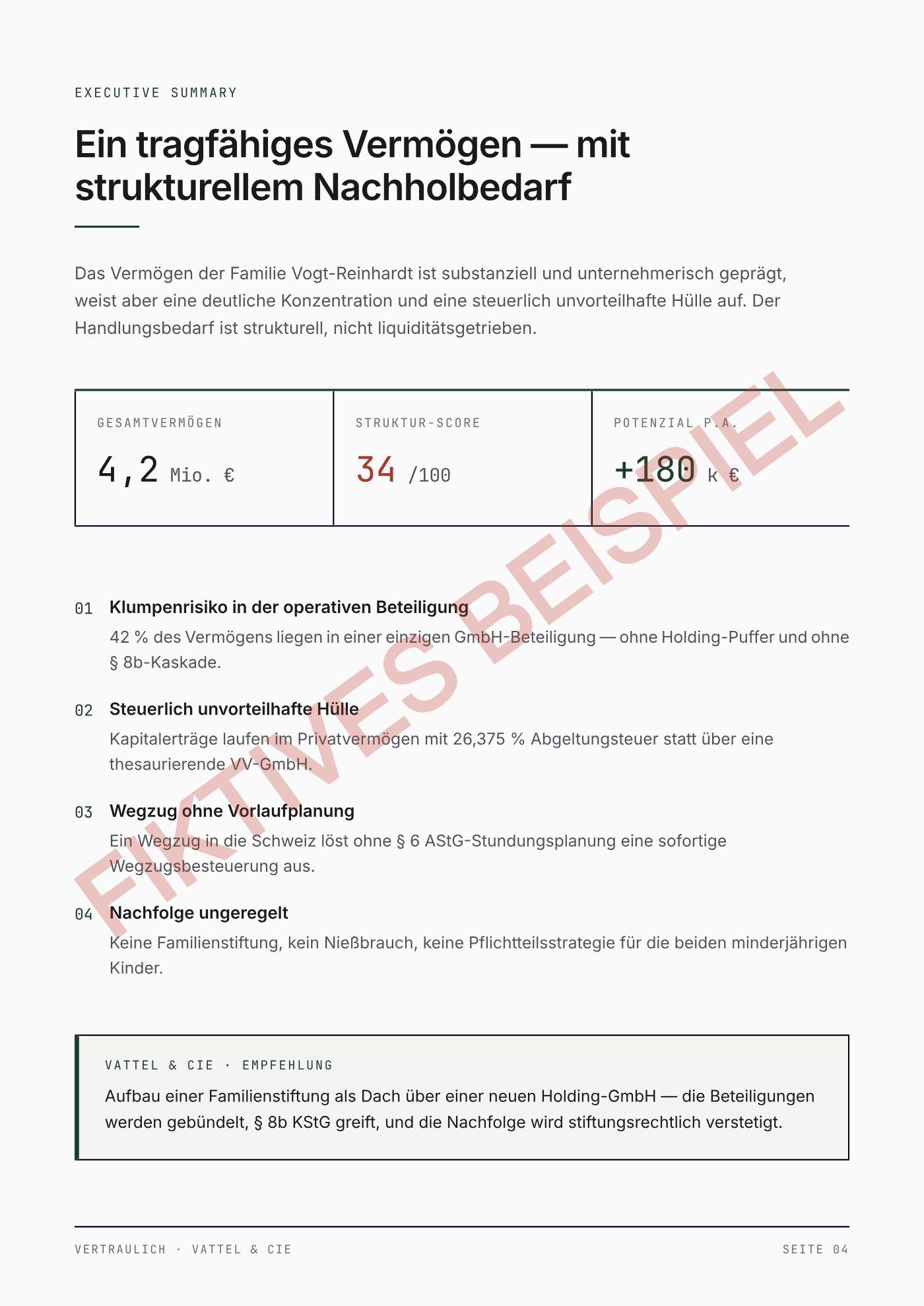 Musterbericht, fiktives Beispiel: Executive Summary